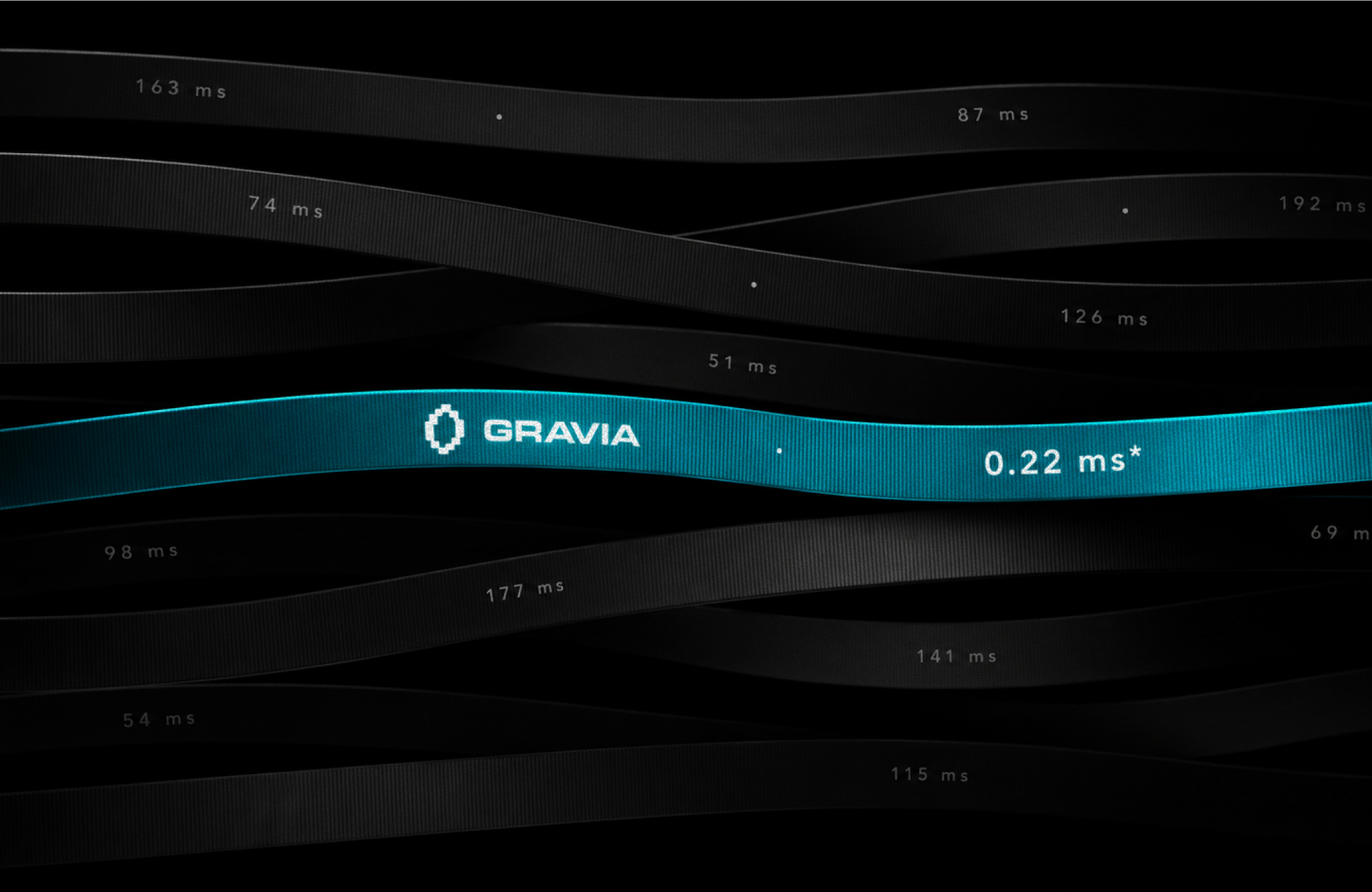 Gravia low-latency copy trading