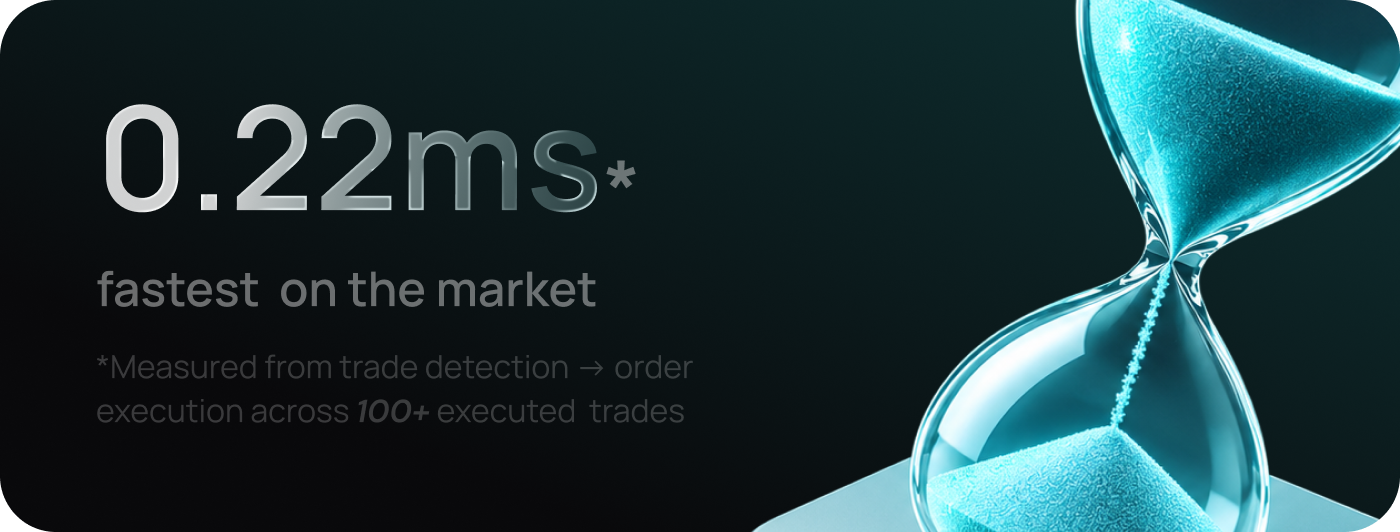 0.22ms fastest on the market — from trade detection to order execution
